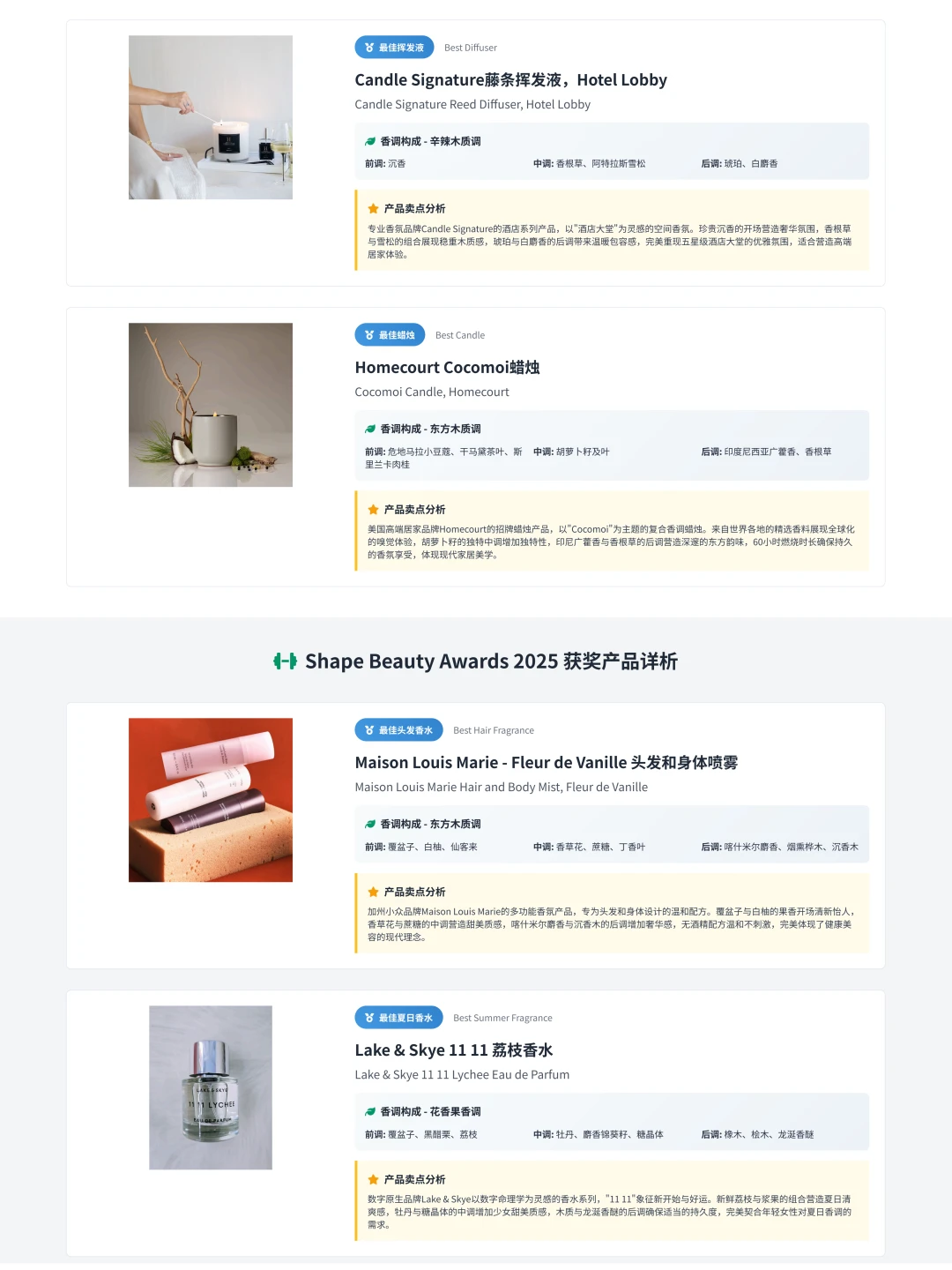 2025香水榜单:Byrdie&Shape获奖香氛全解析