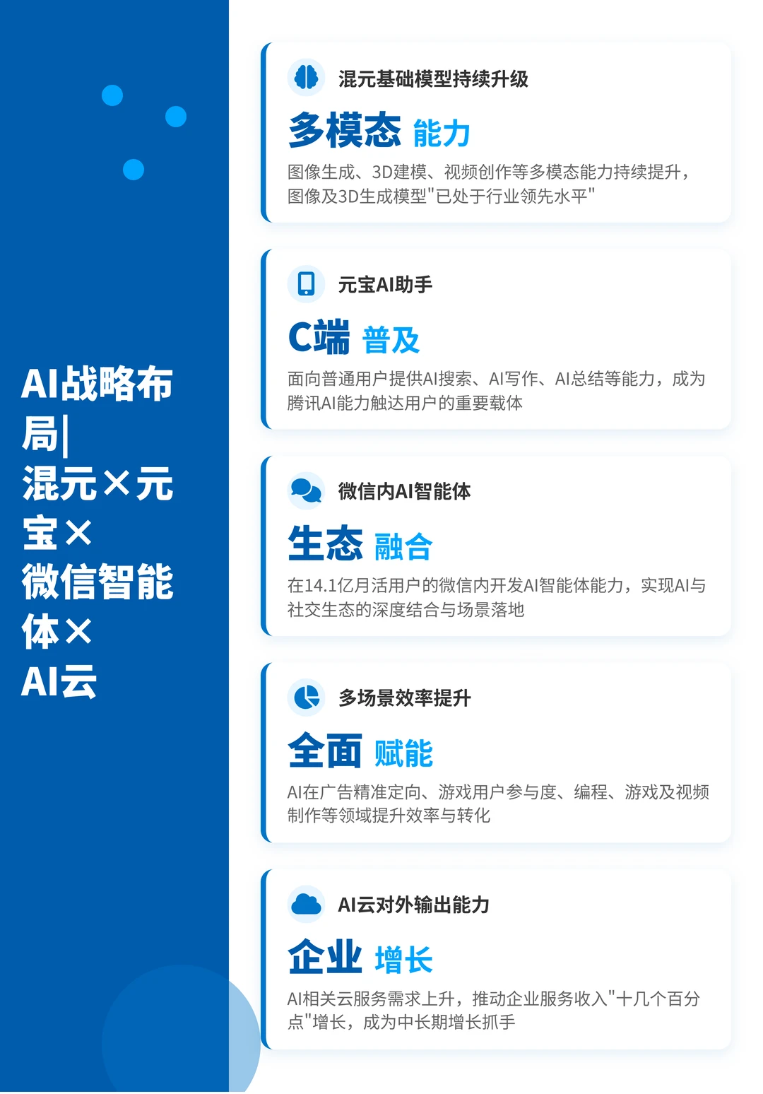 腾讯Q3财报出炉,马化腾罕见发声