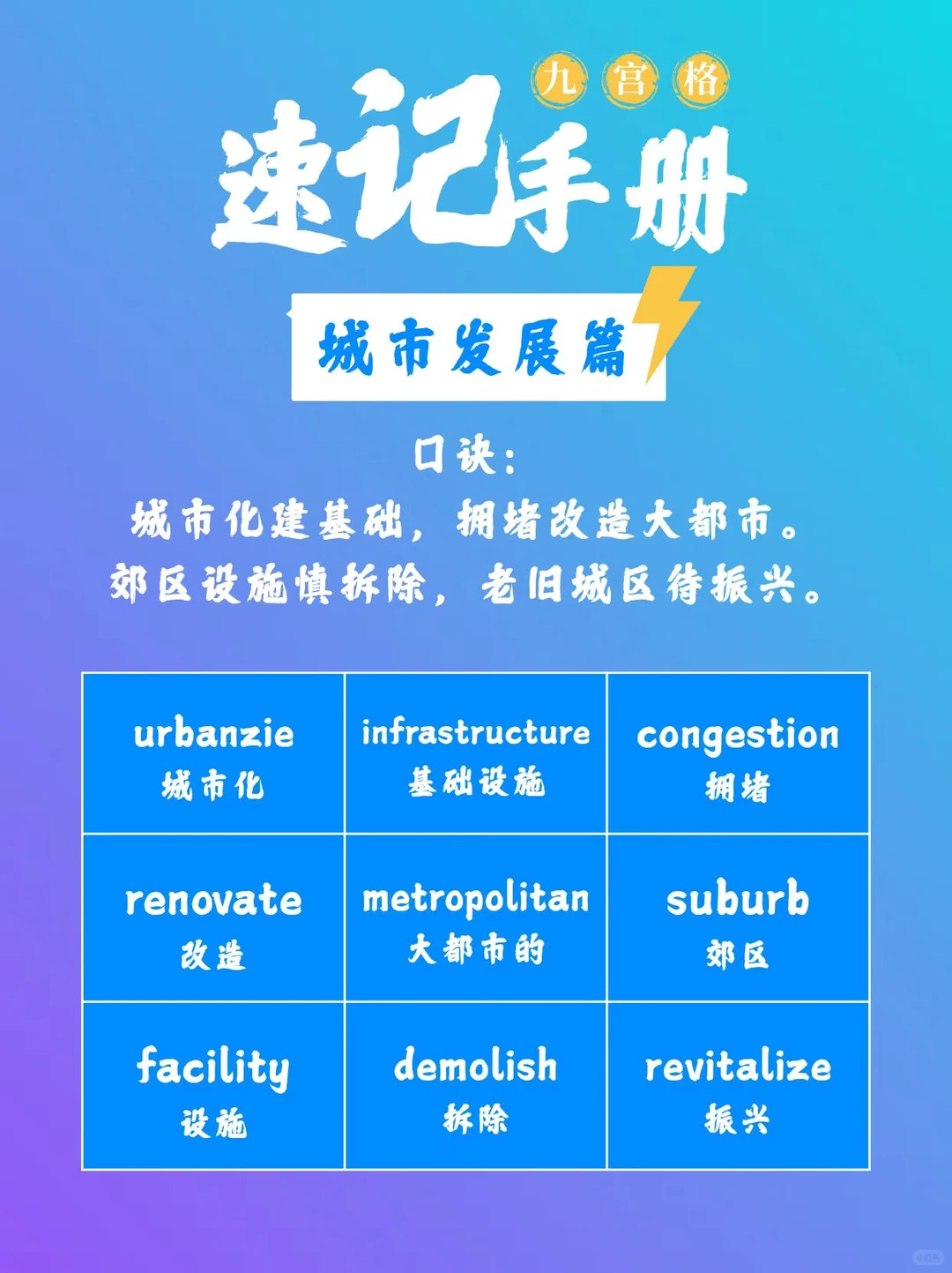 ?城市发展词in English
