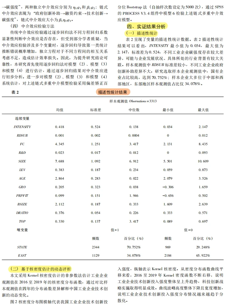 创新补助 + 环境压力，工业降碳双引擎～