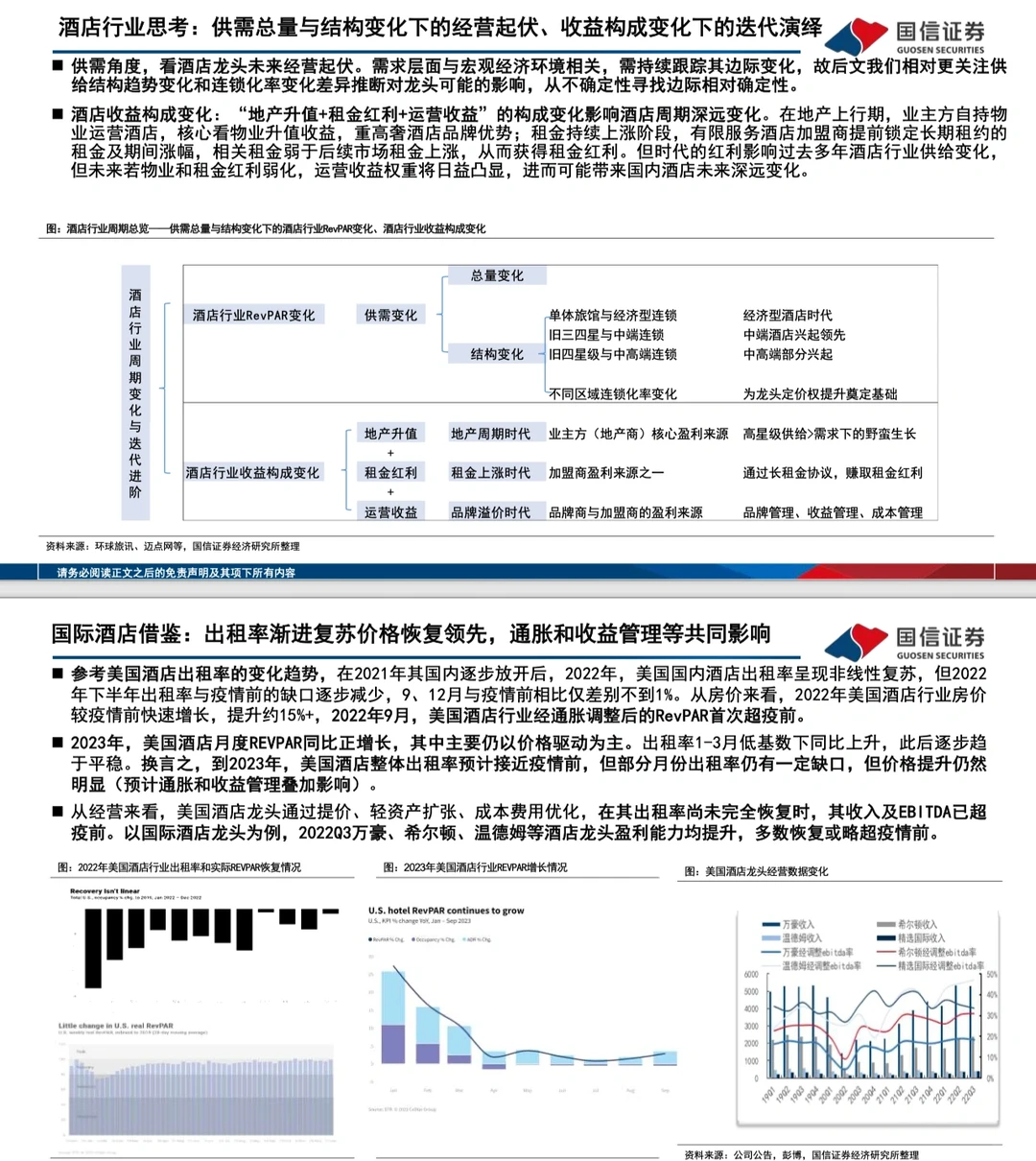 旅游报告|酒店深度专题:酒店集团进击新时代