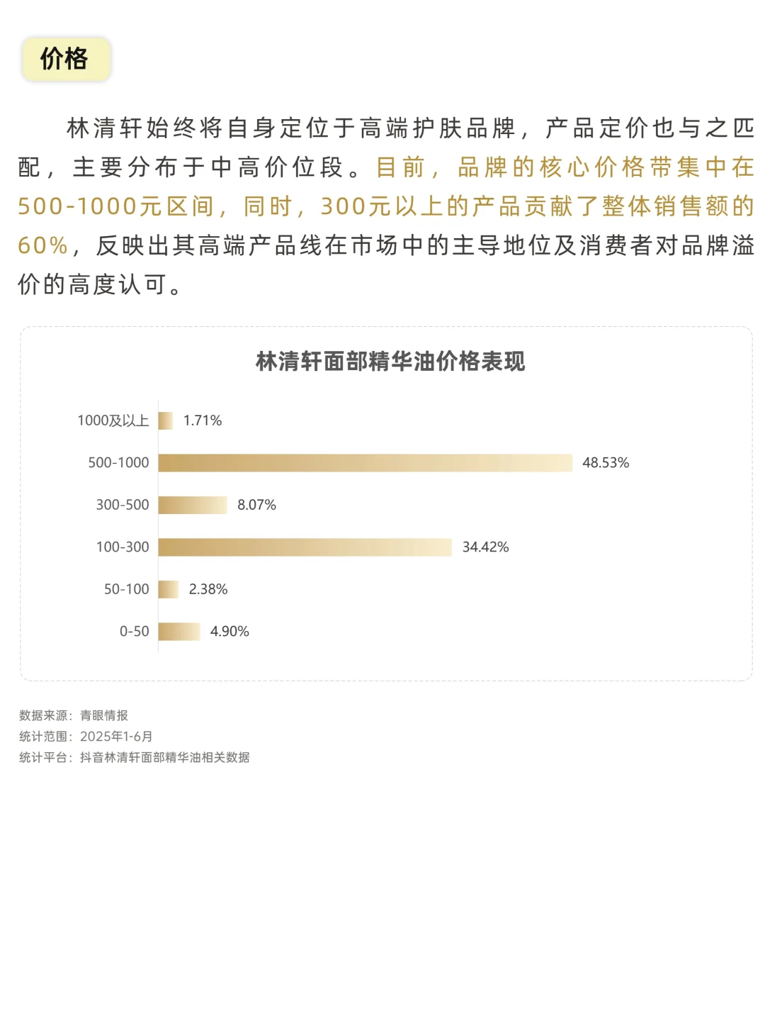 2025以油养肤市场消费趋势洞察报告
