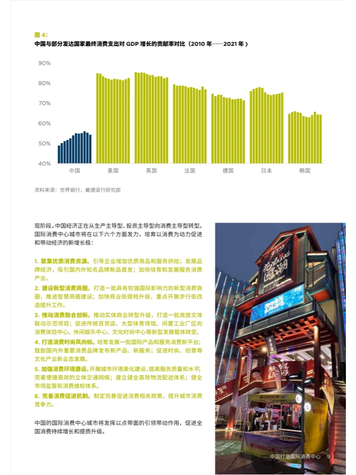 2023年中国消费“新”格局研究报告