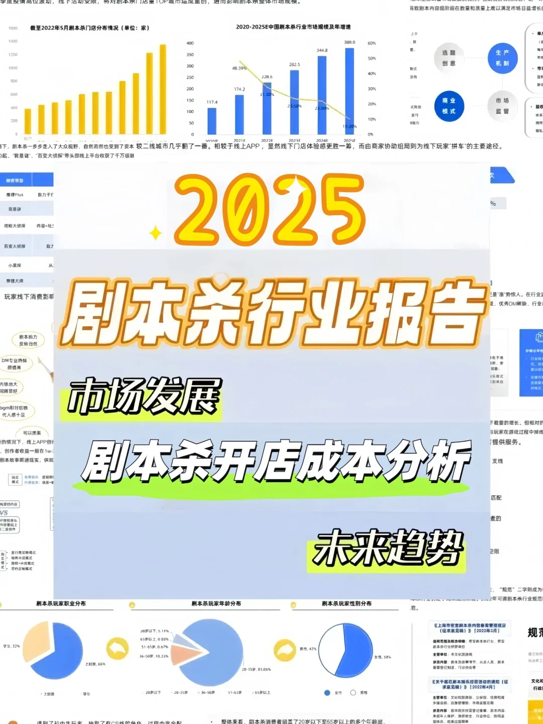 2025剧本杀行业发展报告,剧本杀行业市场分