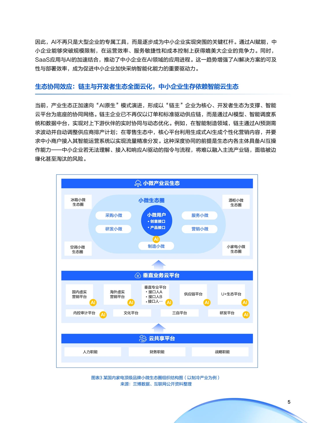 2025年中小企业AI实战指南
