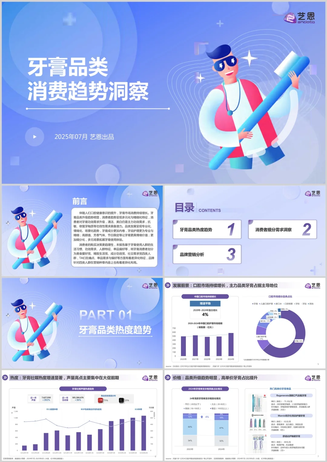 【B5】2025年牙膏品类消费趋势洞察报告
