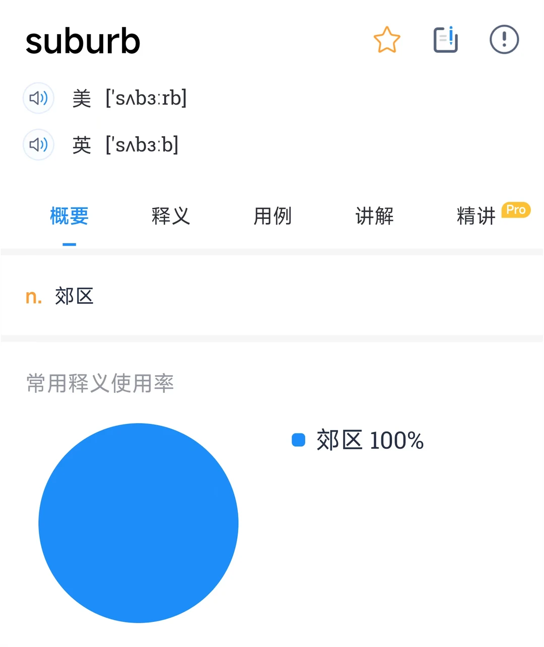?城市发展词in English