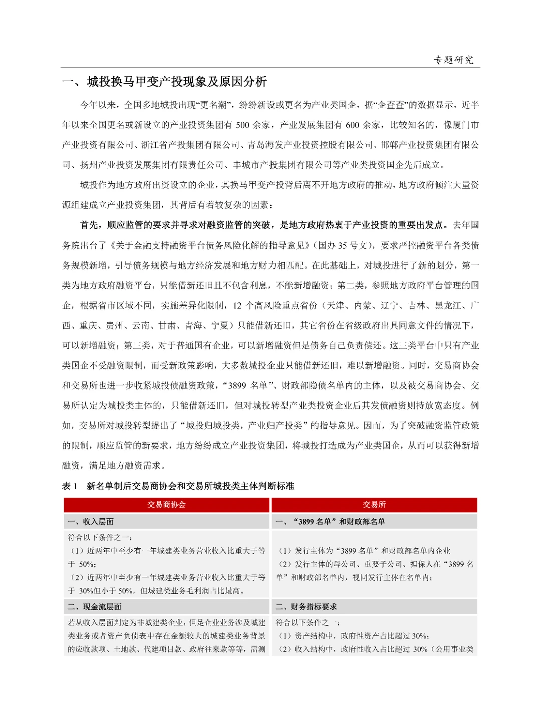 城投公司转型发展系列报告\城投平台转型