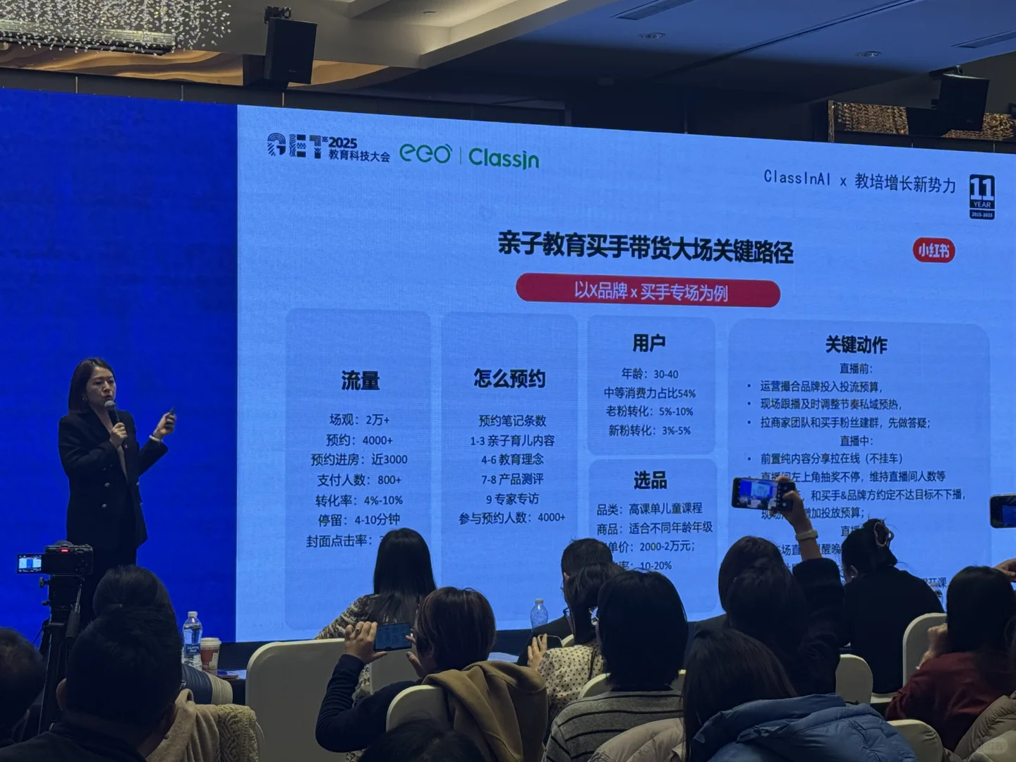 有幸参加小红书教育板块周盼女士线下分享