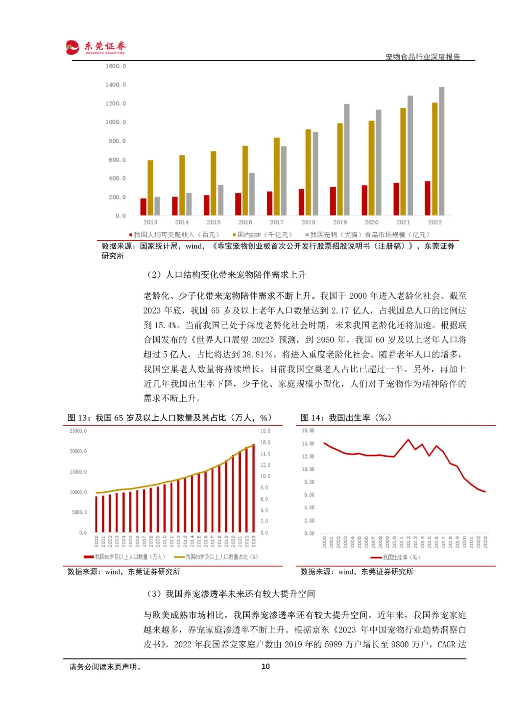 宠物食品行业深度报告
