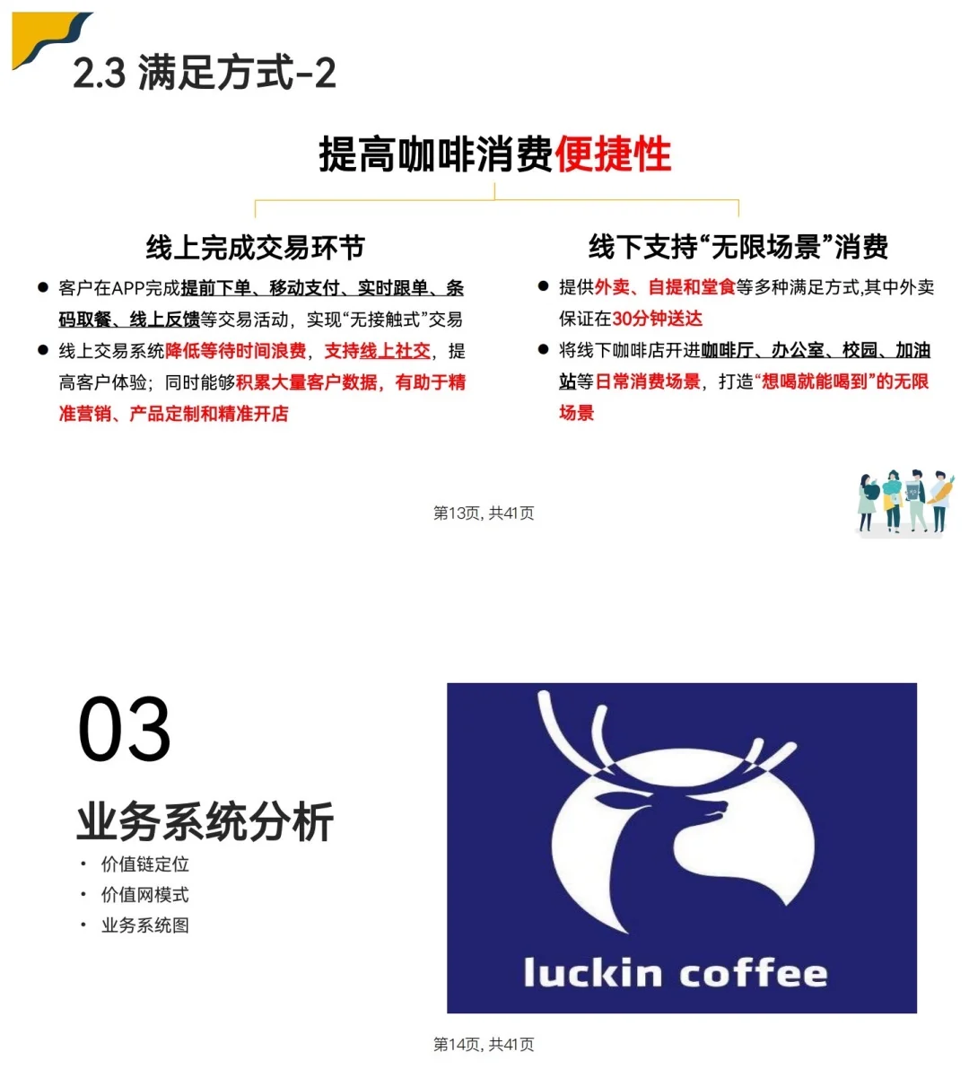 瑞幸咖啡商业模式分析