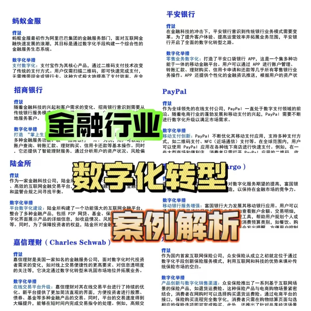 金融行业 金融企业金融公司 数字化转型案例