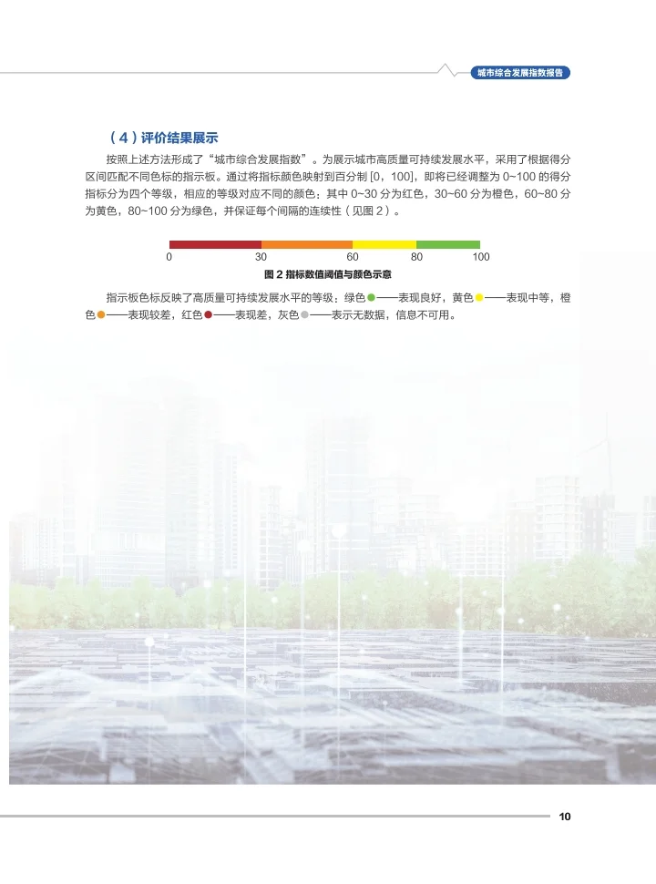 2025年城市综合发展指数报告