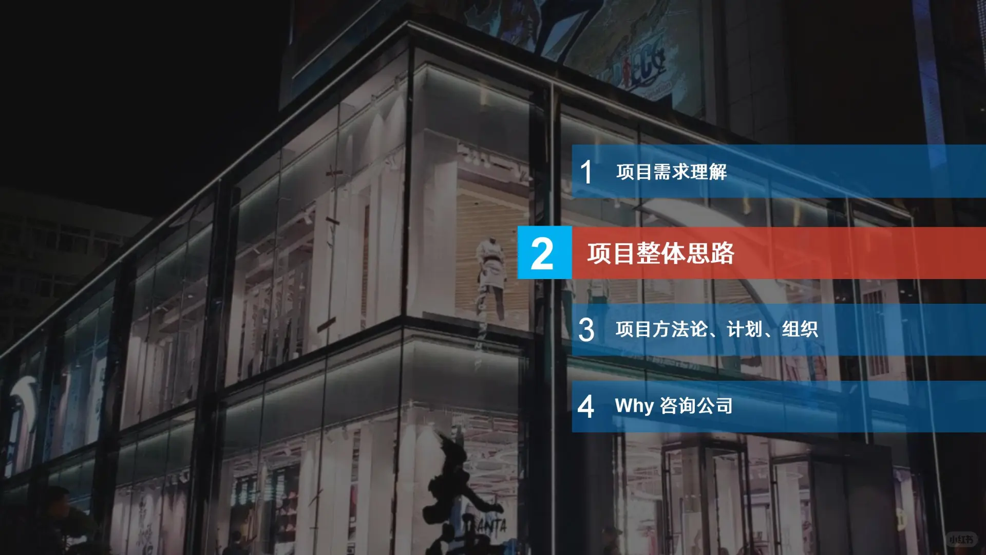 某鞋服品牌集团数字化转型项目建议书