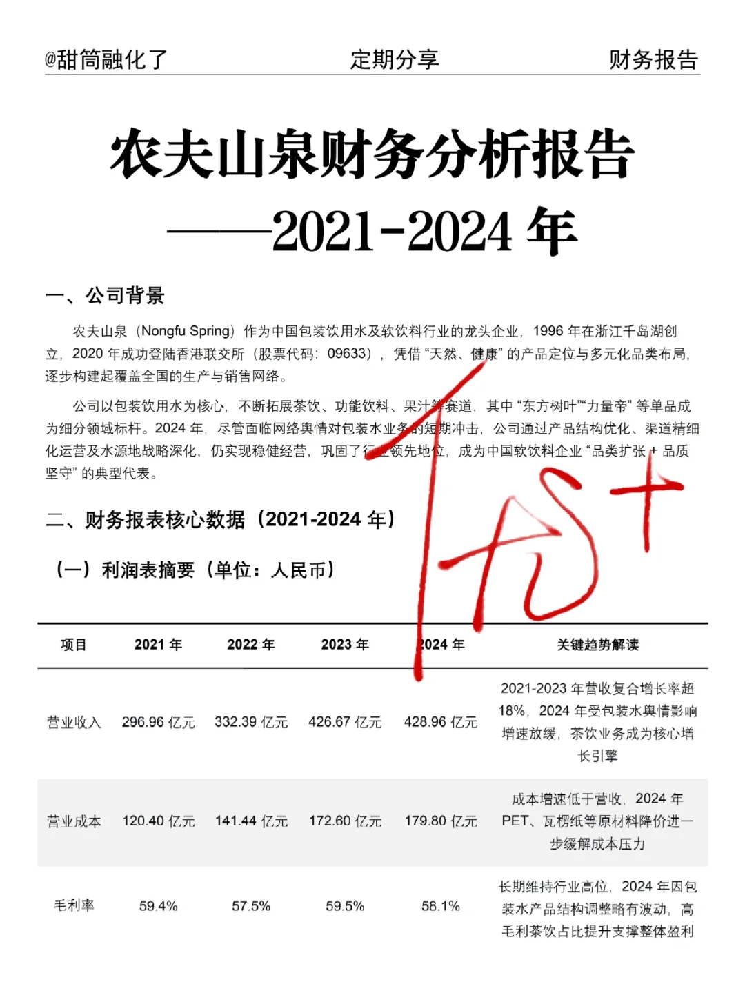 2021-2024年农夫山泉财务分析报告参考?
