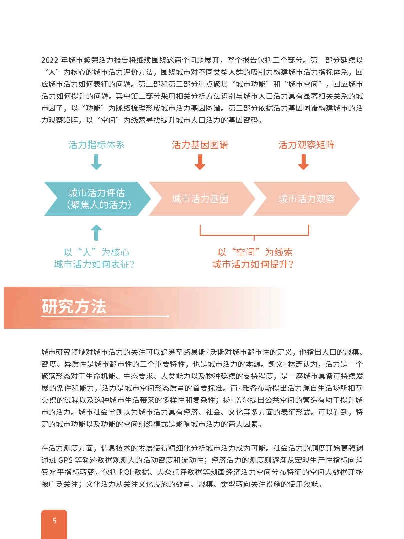 专业报告,2022中国城市繁荣活力评估报告!