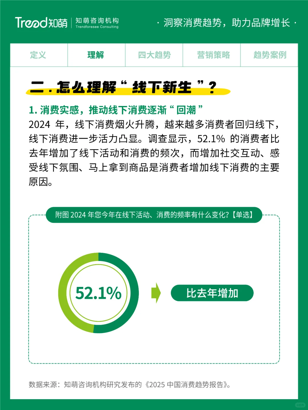 2025中国消费趋势 | 线下新生