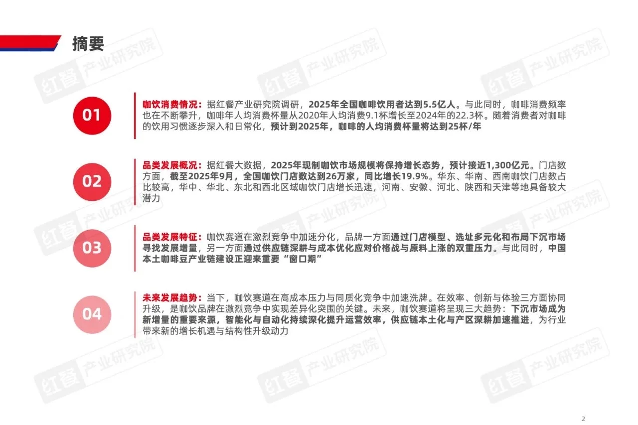 2025咖饮品类发展报告