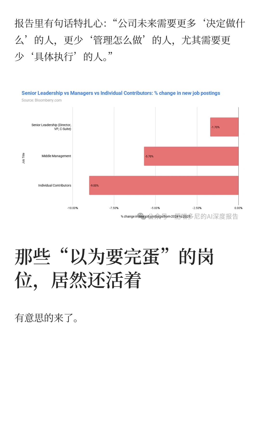 AI 「悄悄撤岗」一份覆盖 1.8 亿行业报告