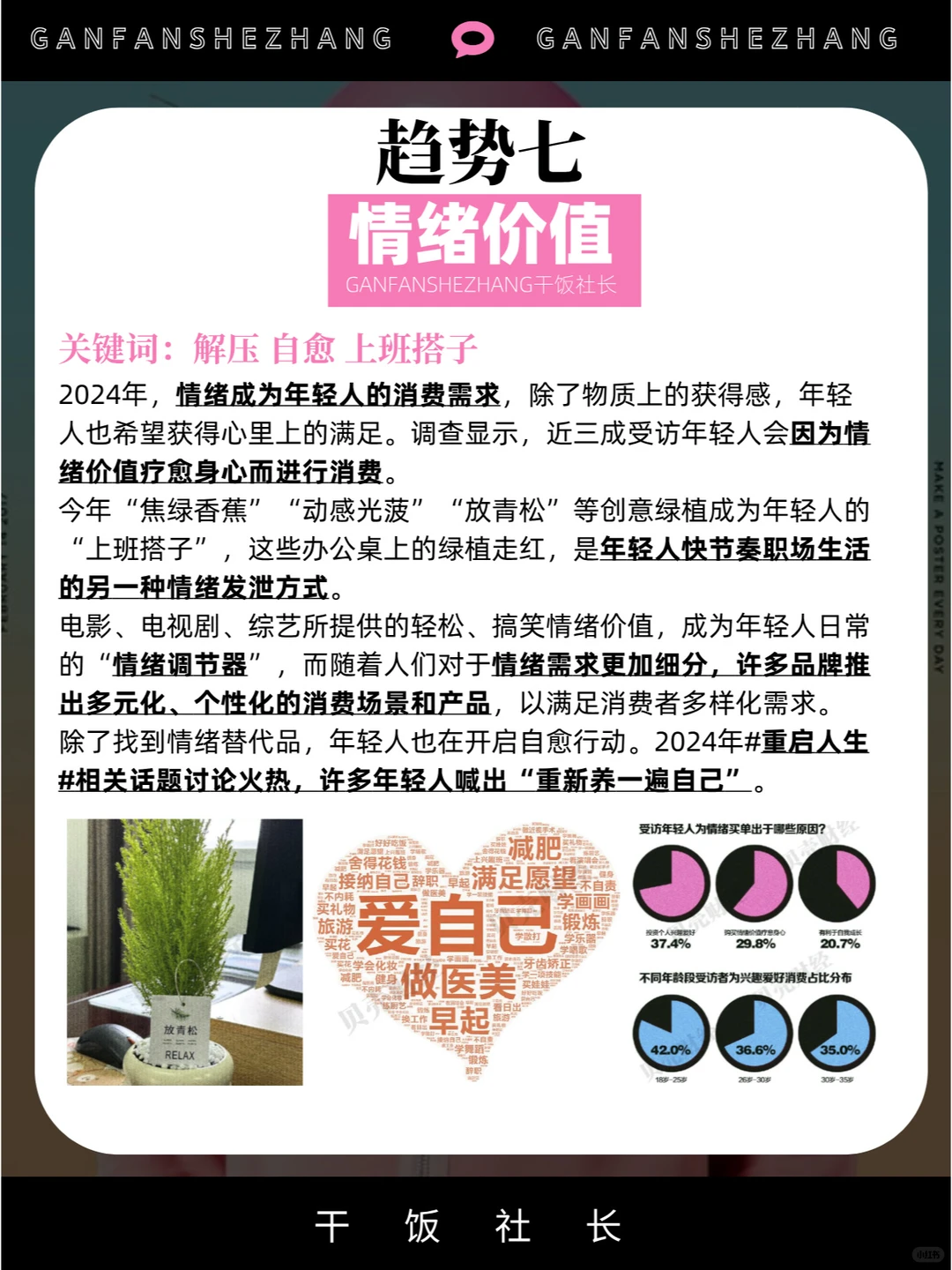 年轻人消费习惯新变化！中国青年消费趋势
