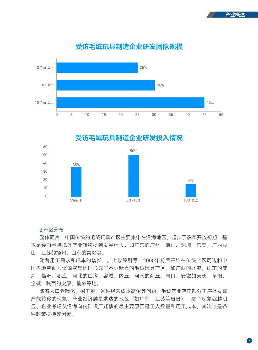 2025年度毛绒玩具产业发展报告