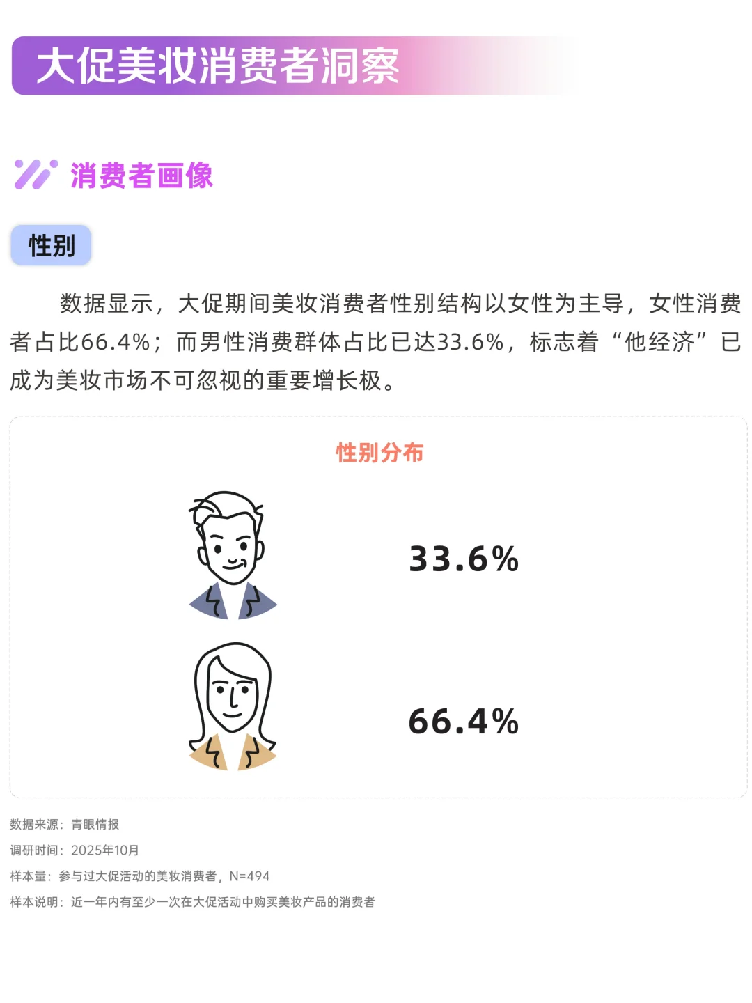 大促美妆消费趋势洞察