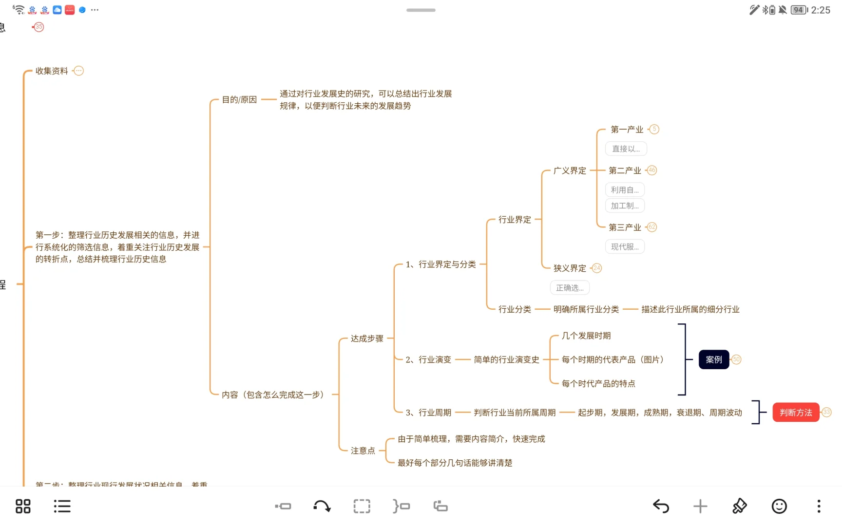 03:如何快速摸清一个行业?