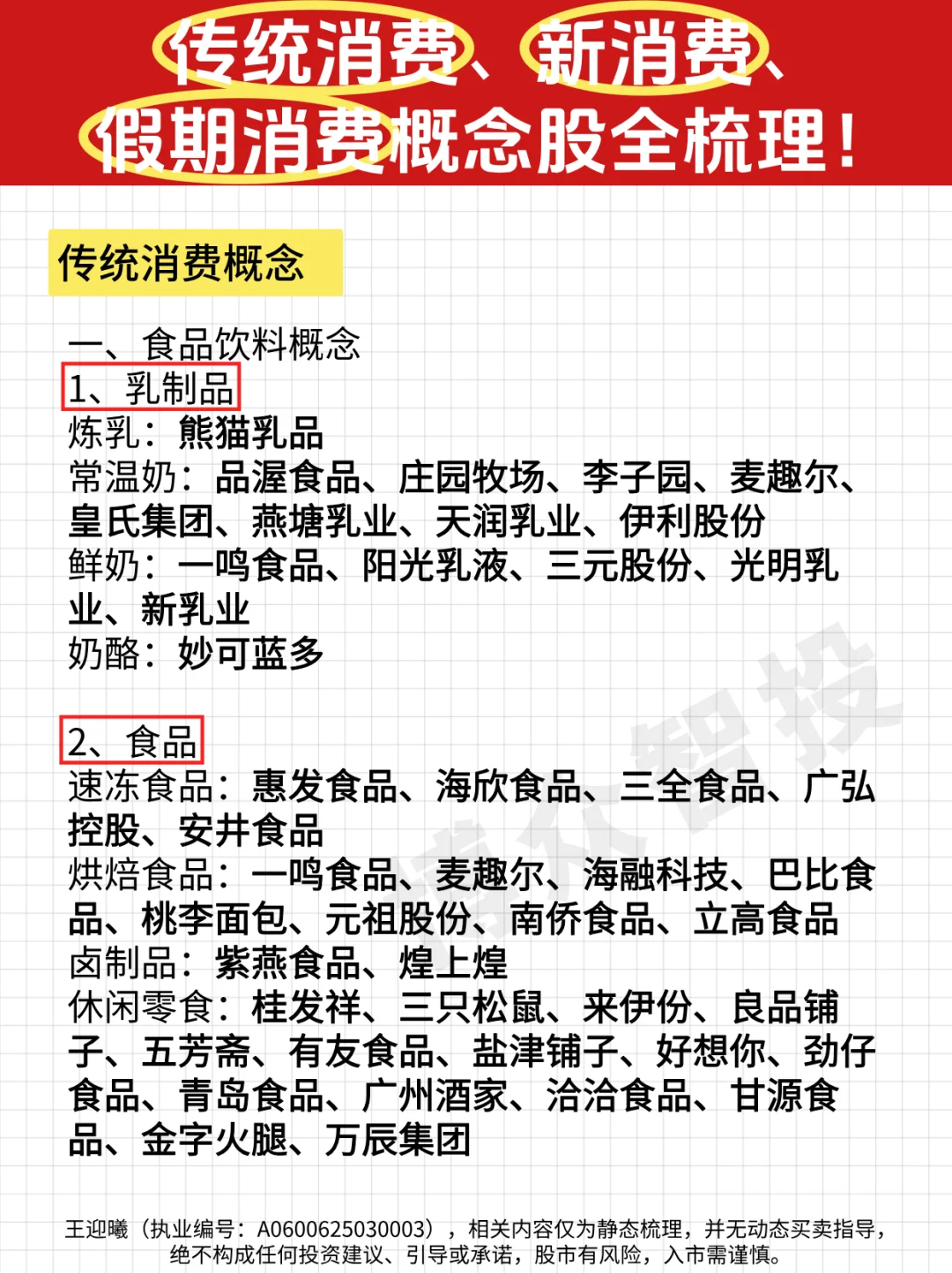 传统消费、新消费、假期消费概念股全梳理！