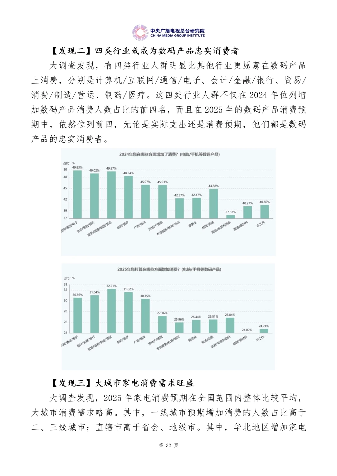 深度解读2025中国居民消费特点及趋势报告