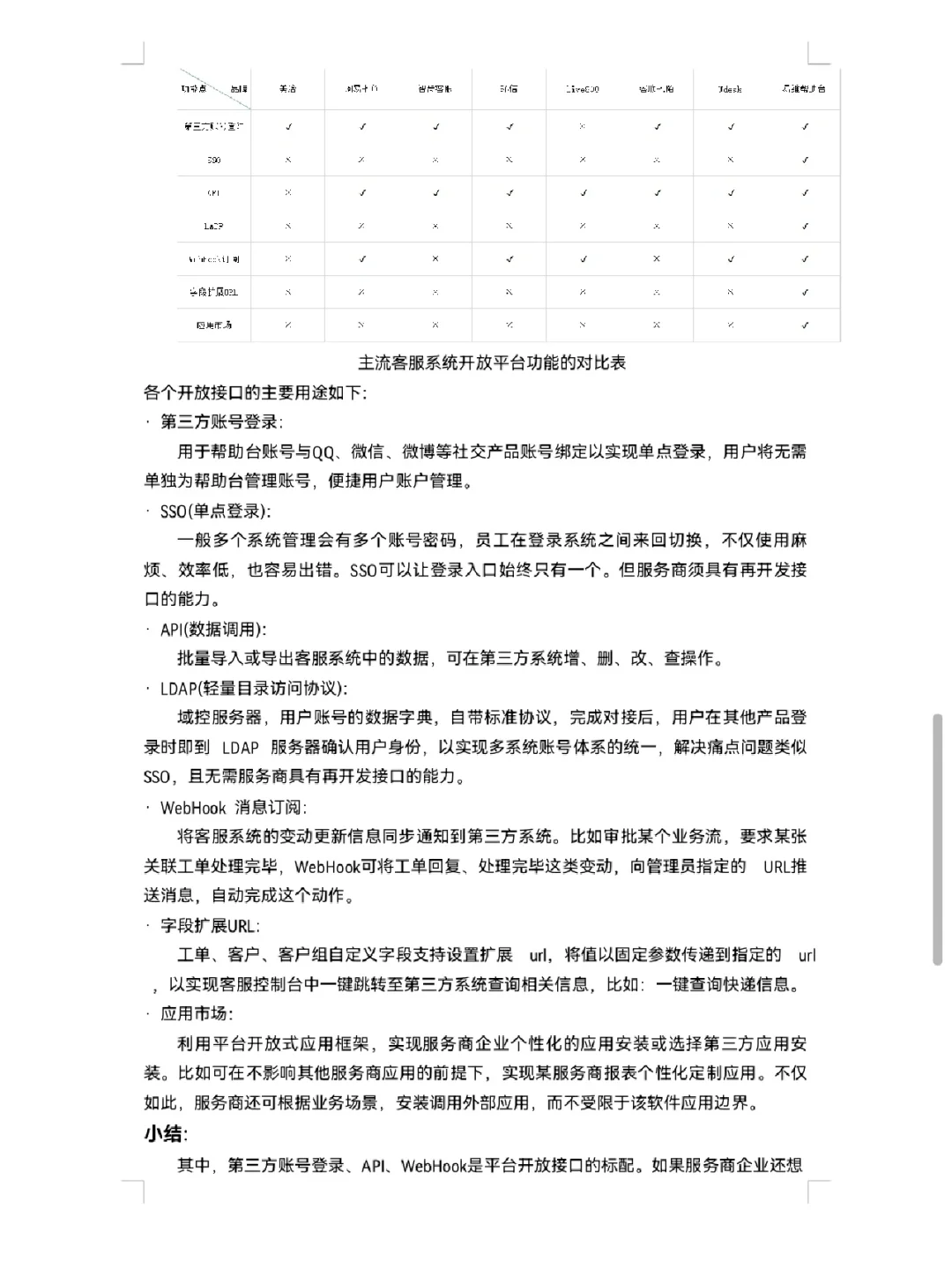 SaaS平台竞品分析报告|B端产品经理必备干货