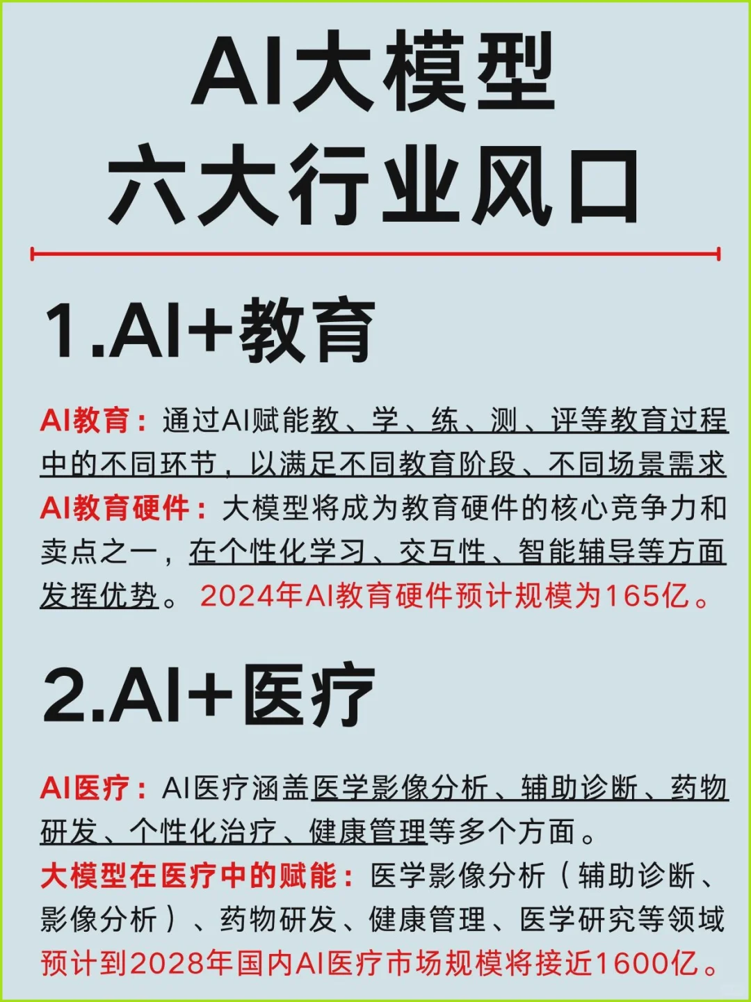2025年AI大模型:六大行业风口全解析!