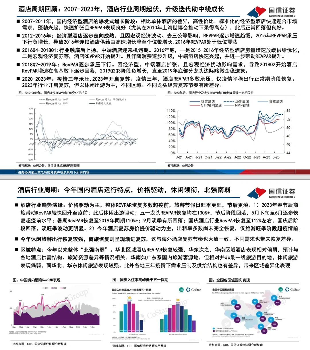 旅游报告|酒店深度专题:酒店集团进击新时代
