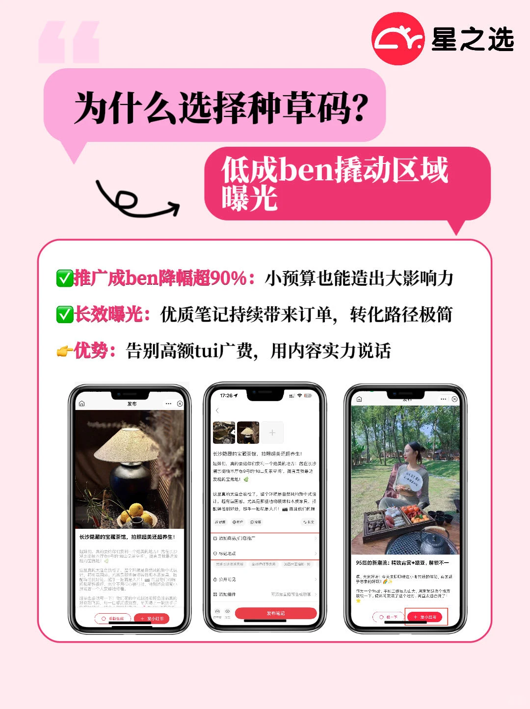 种草码5秒↪快速吸引顾客、提升门店曝光度