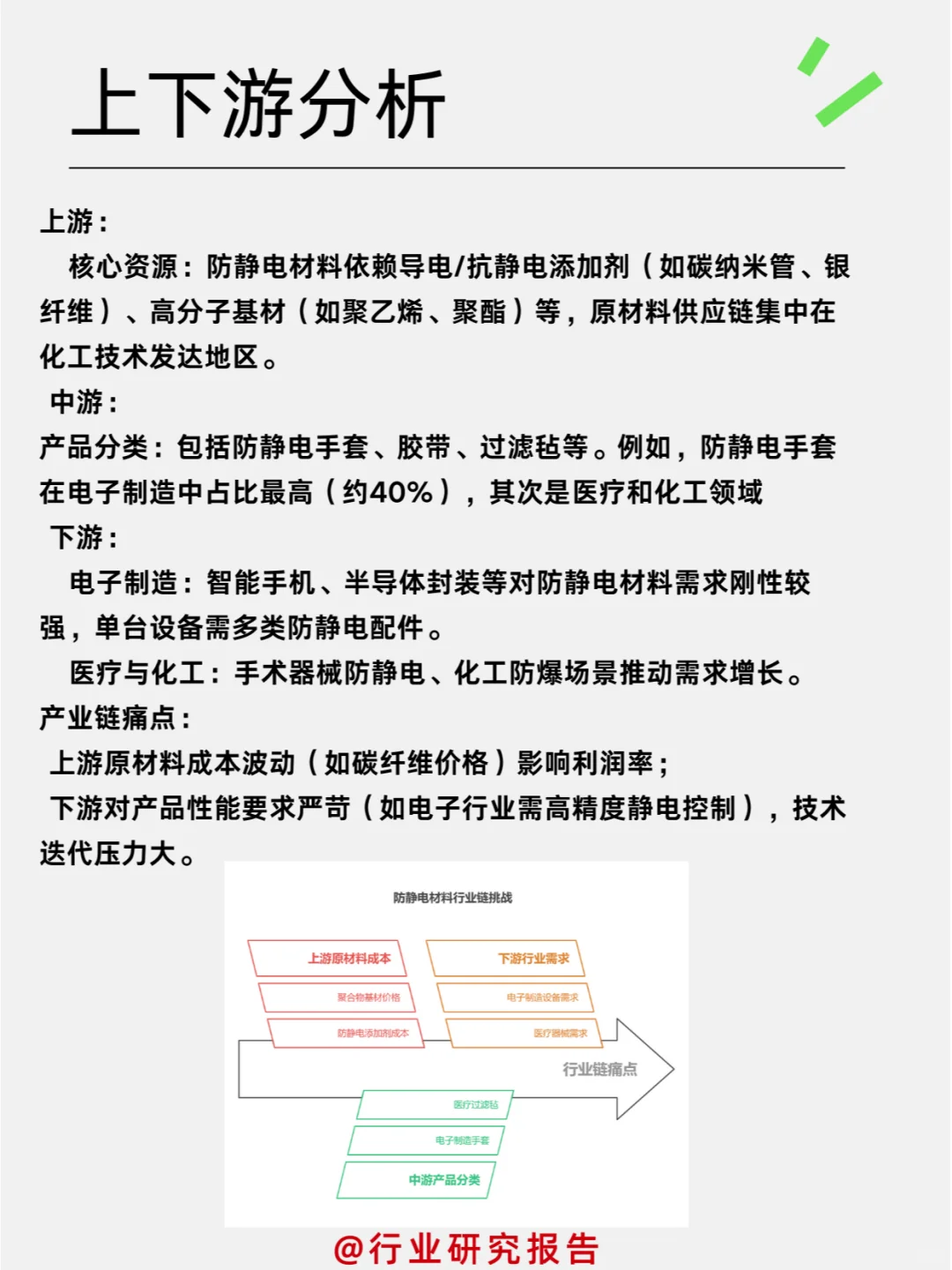 一天吃透一个细分行业：防静电行业