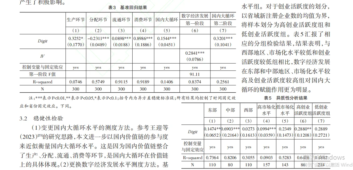stata数字经济说话:这份研究报告诉你答案