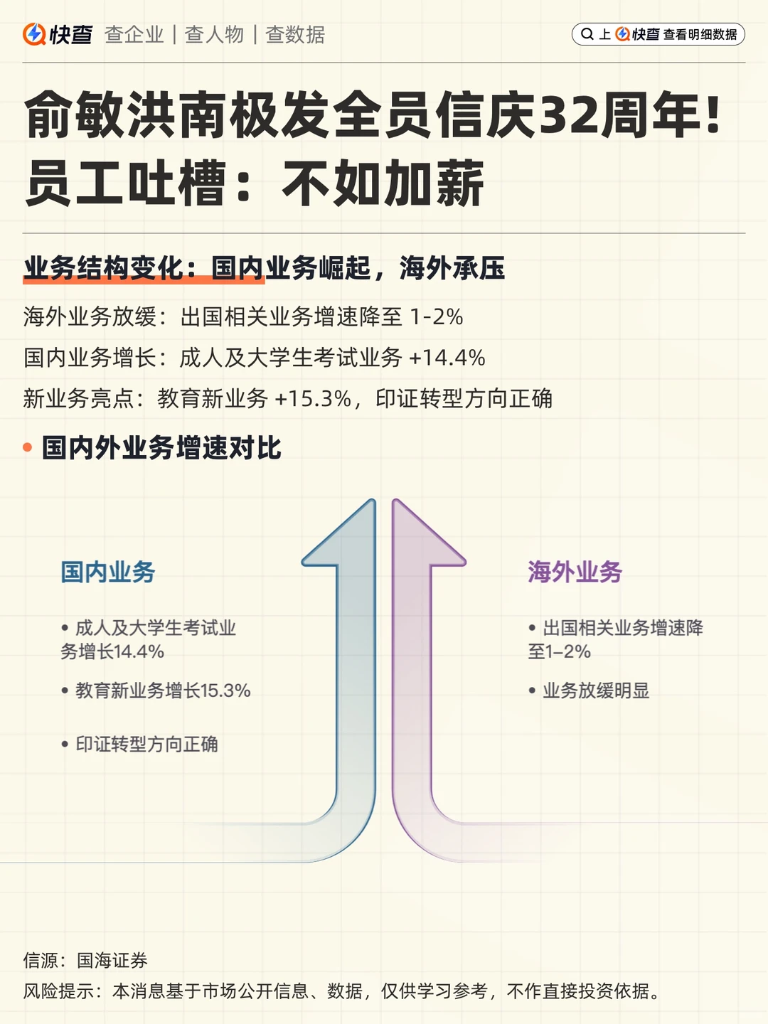 老板度假员工加班,俞敏洪的励志信为何翻车