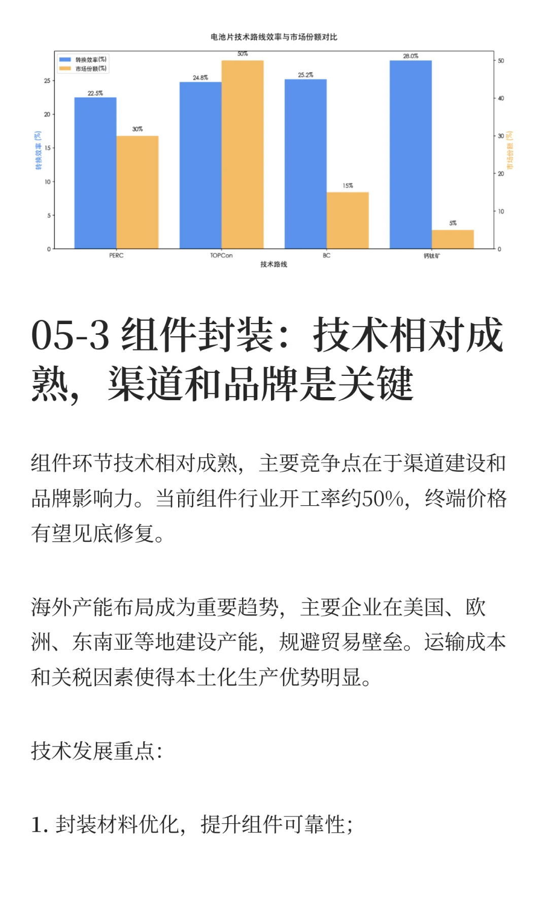 光伏产业链：价值拆解与投资机会分析