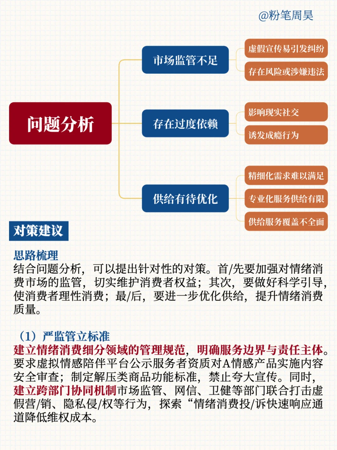 热点精读：“情绪消费”成为新热点！