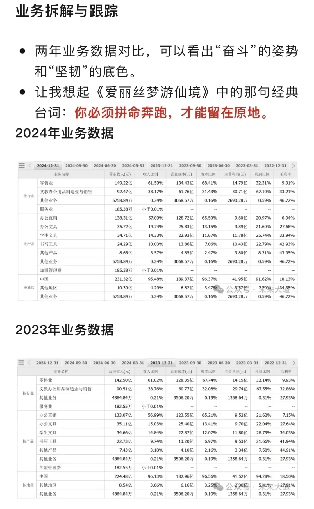 晨光股份2024年年度报告深度研读来了