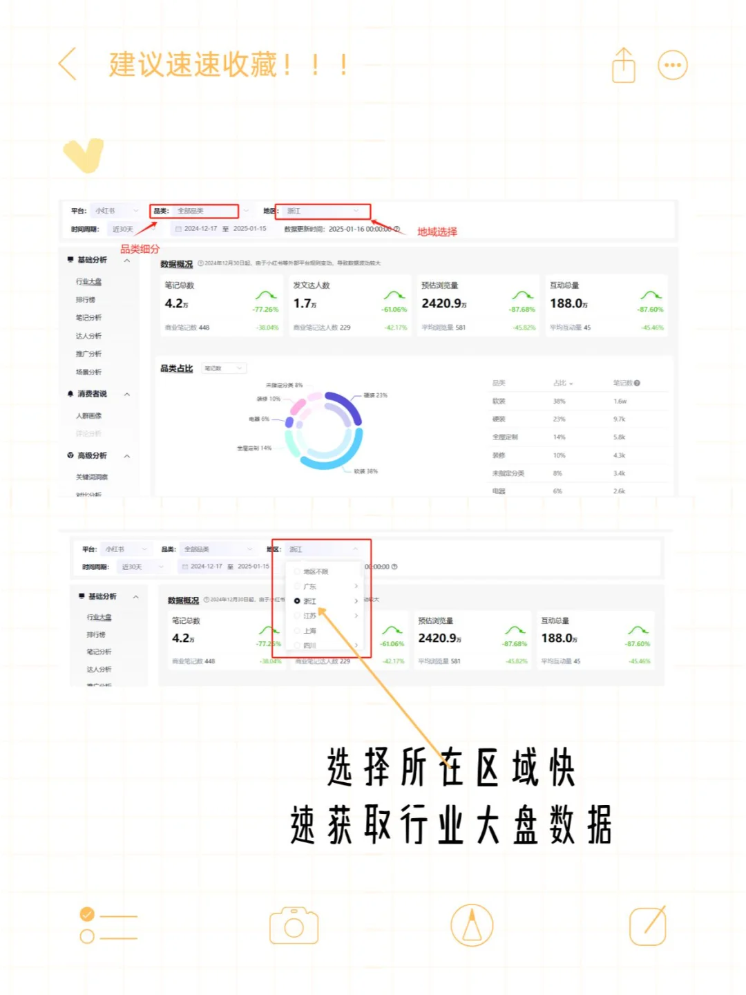 教你一招,快速调研同城行业数据❗