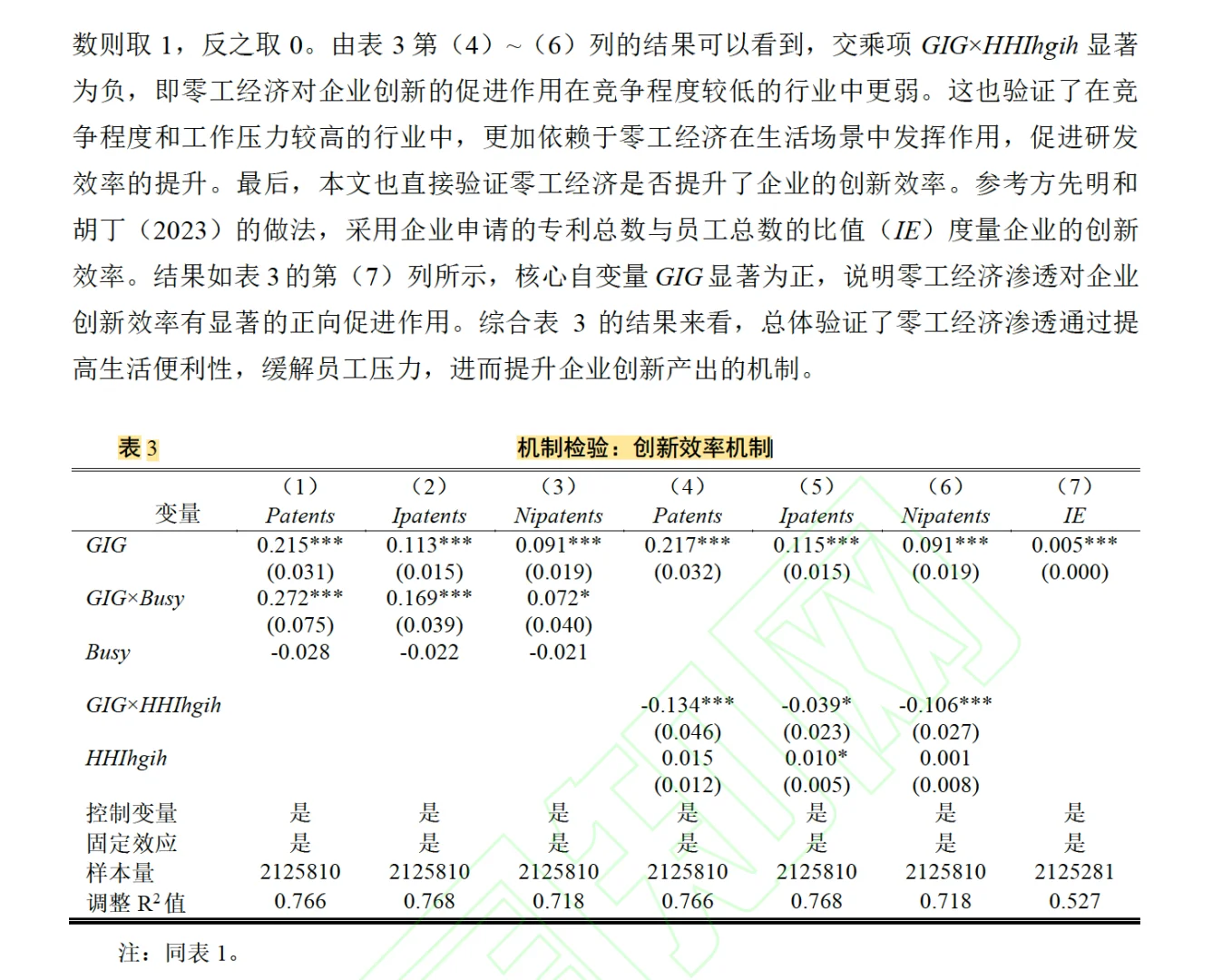 数量|零工经济与创新—外卖和网约车的证据