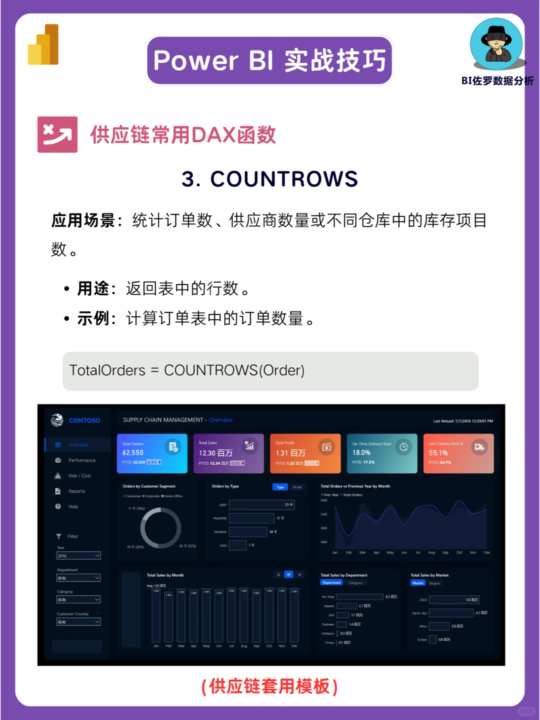供应链管理秒变轻松!7 个技巧提升效率!