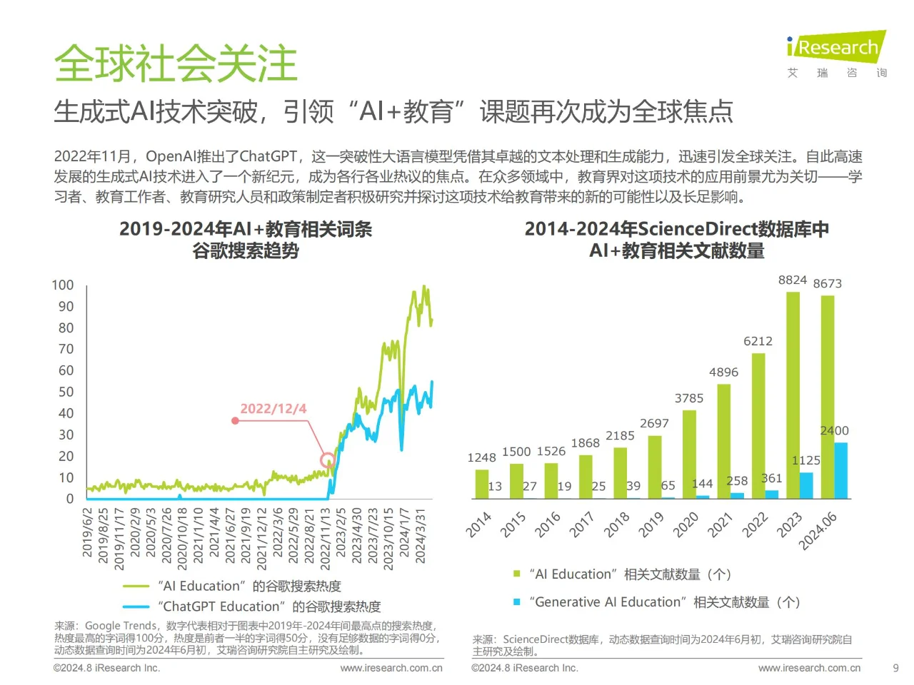行业报告 | AI+教育行业发展研究报告