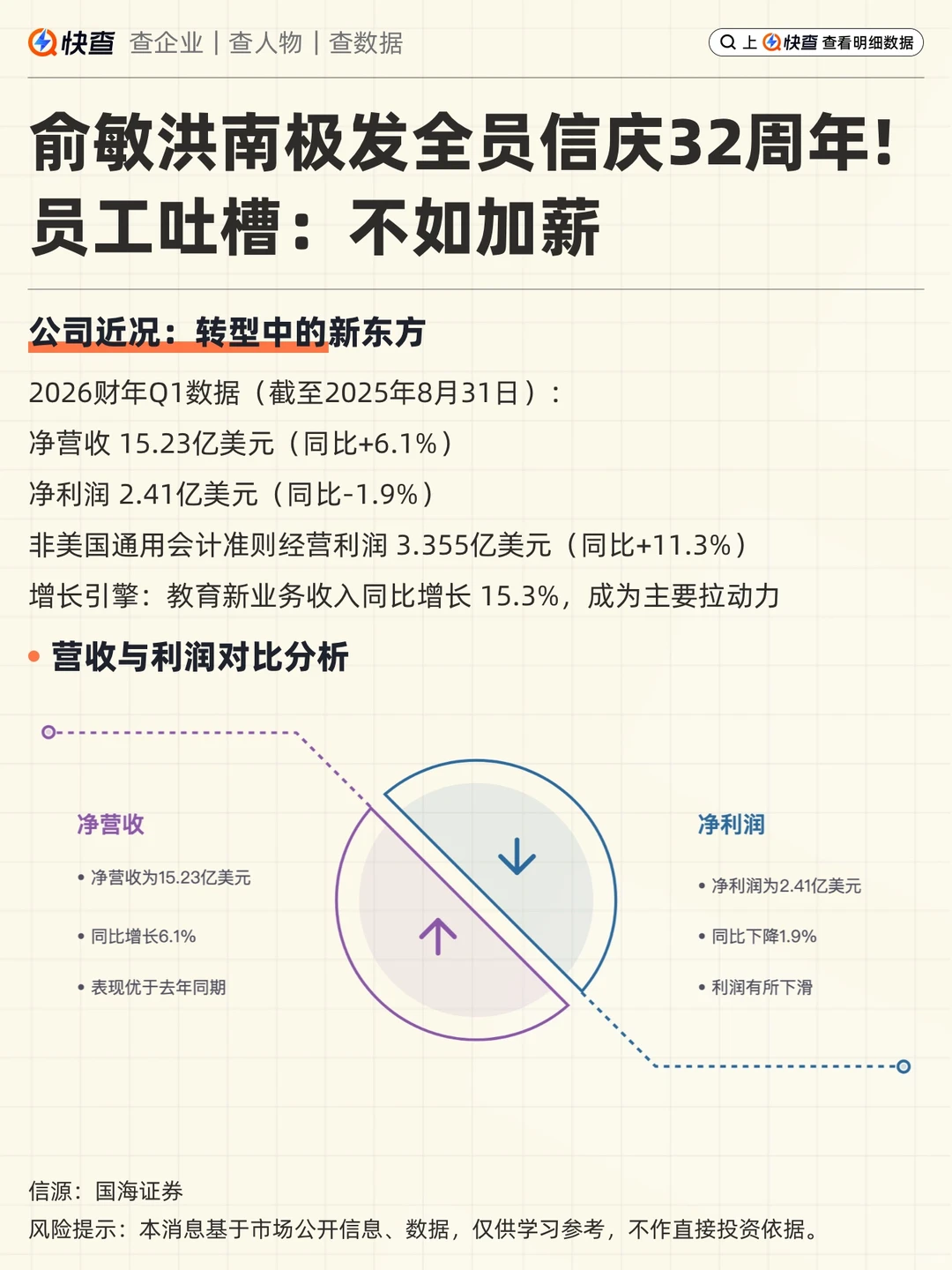 老板度假员工加班,俞敏洪的励志信为何翻车