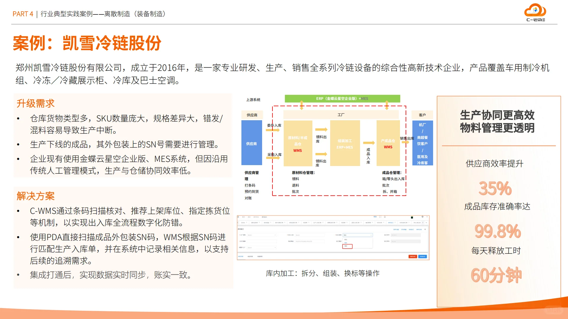 2025智能制造业物流与供应链数字化转型