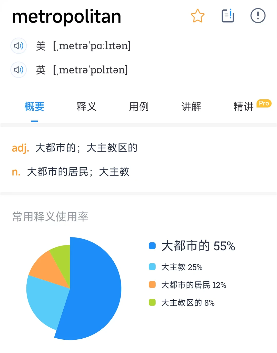 ?城市发展词in English