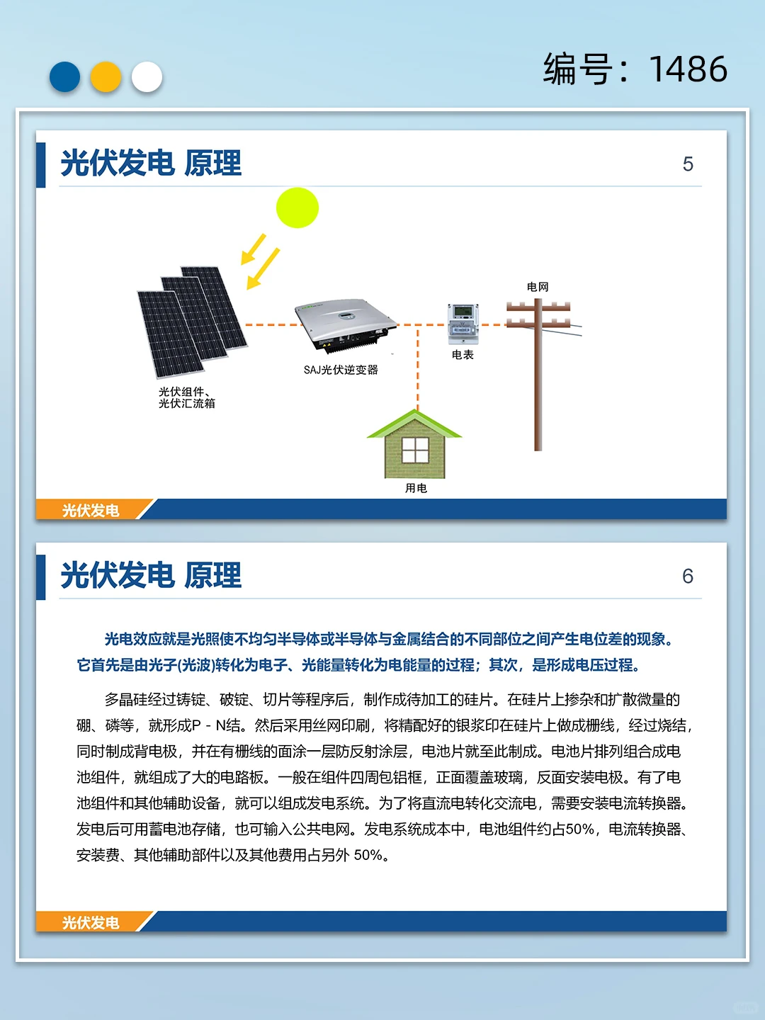 太阳能光伏发电项目介绍ppt