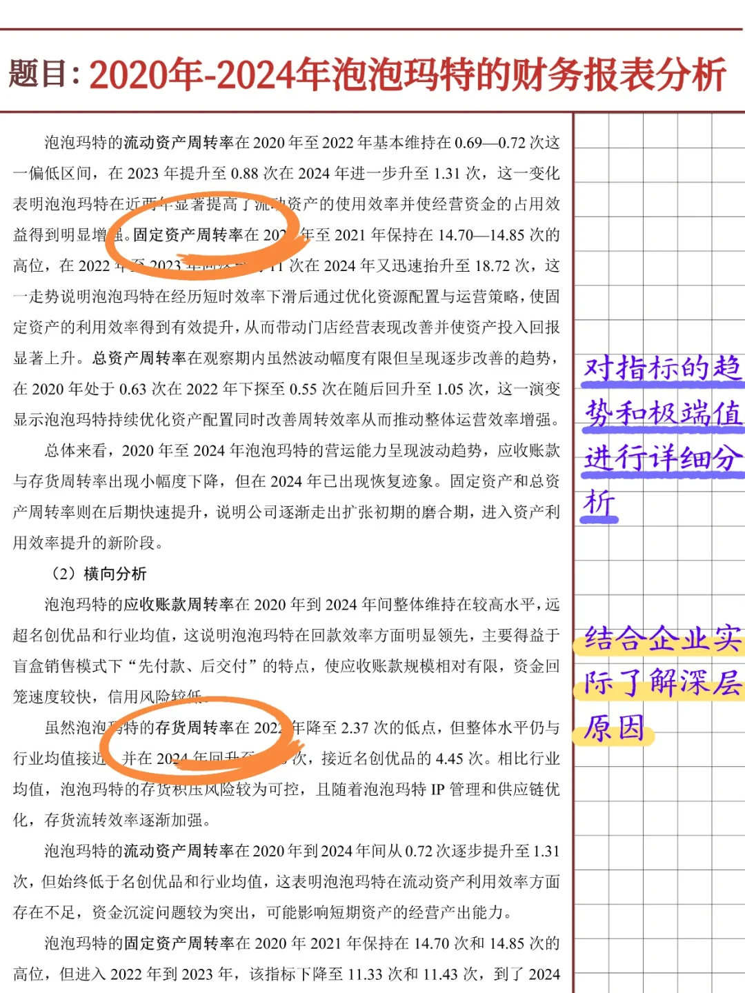 泡泡玛特财务报表分析报告（2020-2024）
