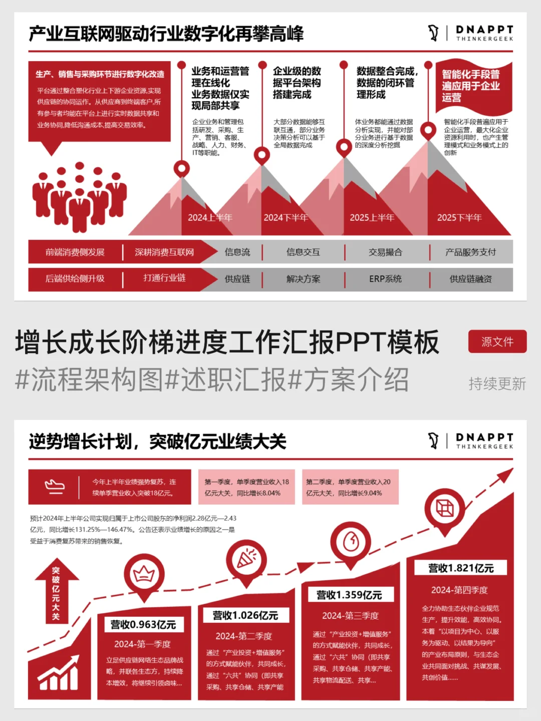 增长、梯度时间轴成长图形PPT合集500页