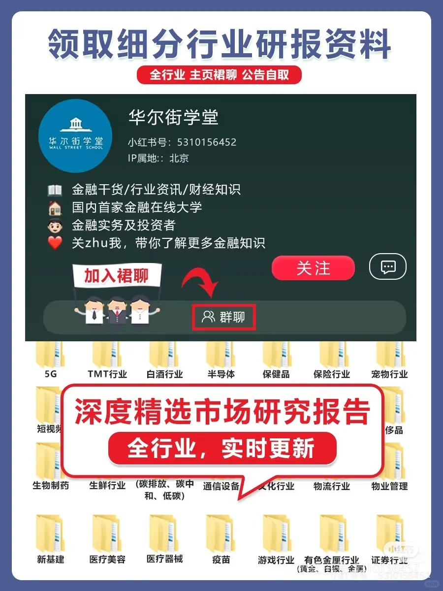 ??它来了！宠物经济产业链全景